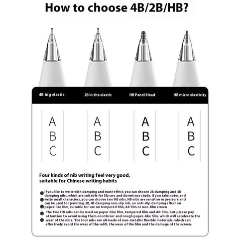 Clear Replacement Tip for Apple Pencil (2nd Generation) / (1st Generation) HB Transparent Stylus Nib