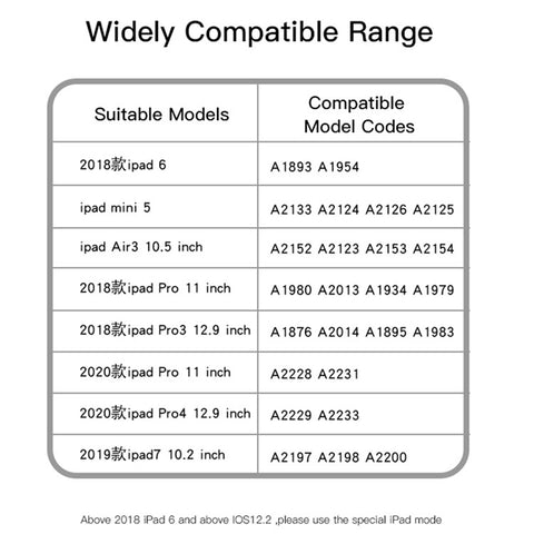 YESIDO ST10 110mAh Active Stylus Pen Aluminum Alloy Stylus Universal Compatible Dual System