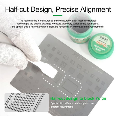 RELIFE RL-044 12Pcs IP Series CPU Integrated Steel Mesh Set iPhone 6-17 Series CPU Tin Planting Kit