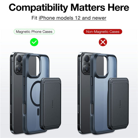 TORRAS Magnetic Card Holder 360° Rotatable Stand 3 Card Storage Pouch