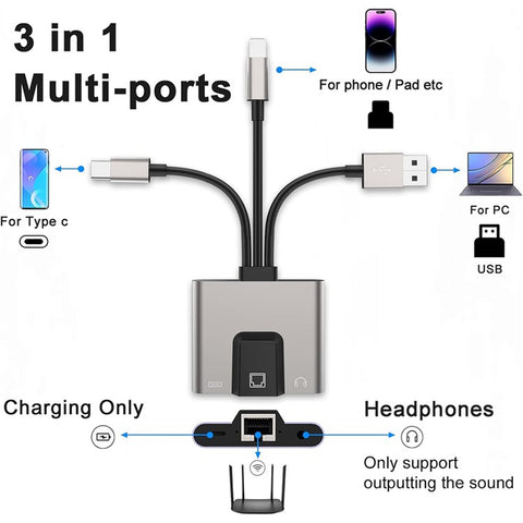 NK-1056S iP  /  USB-A  /  Type-C 3-in-1 Ethernet Adapter with 3.5mm Audio Jack for Windows / Mac OS / Phone / Pad