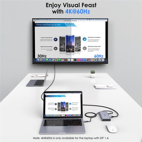 LENTION D54HEACR Multi-Port Docking Station Portable Mini USB Hub Type-C to 5 USB3.0+HD(4K/60Hz)+RJ45 +Memory&TF +3.5mm Audio+PD3.0 with USB-C to USB-C PD 100W Data Cable