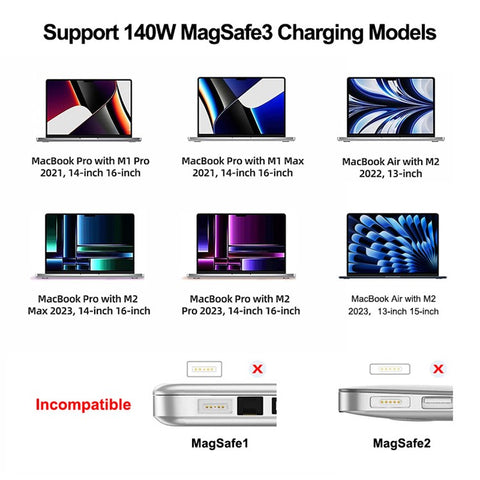 ENKAY 2m PD 140W Compatible with MagSafe 3 USB-C to Magnetic Charging Cable for MacBook