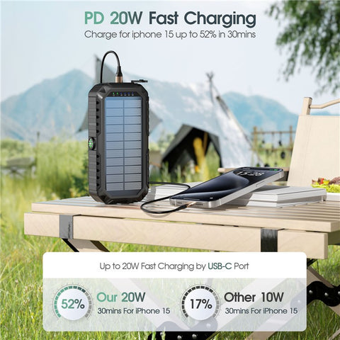 HS-43 Hand Crank Solar Power Bank Built In Cables 20000mAh Portable Charger with Flashlight and Compass