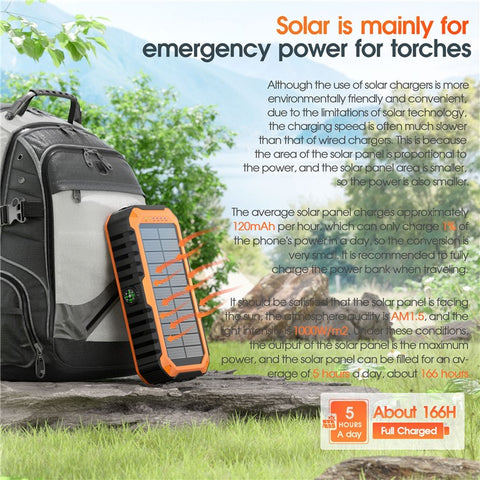 HS-43 Hand Crank Solar Power Bank Built In Cables 20000mAh Portable Charger with Flashlight and Compass