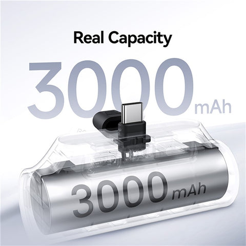 USAMS CD248 PB79 Mini Power Bank 3000mAh Type-C Plug Portable Charger Emergency Charging for Phones