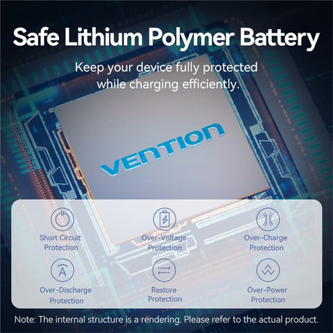 VENTION FHYB0 20000mAh Power Bank Built In Type C Cable 65W Fast Charging Digital Display Portable Charger