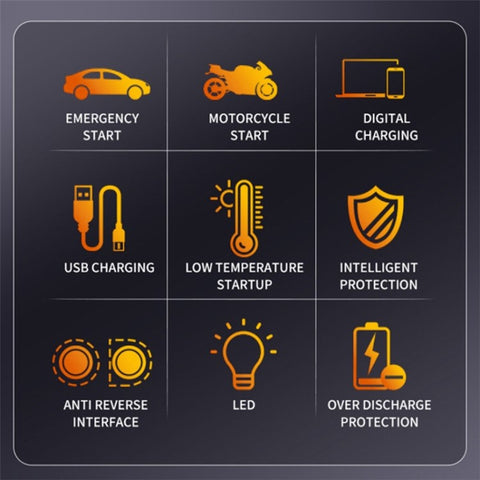 KE-4 5V / 2A Car Emergency Starter 6000mAh Power Bank with LED Light, Cell Phone External Battery Pack