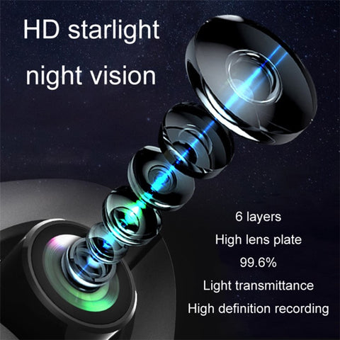 F10 3.0 Inch HD 1080P Car Dash Cam Data Recorder Wide Angle Night Vision G-sensor Parking Monitor