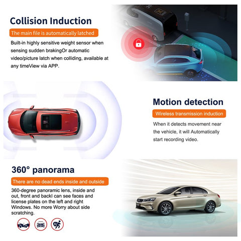 X12 Magnetic Mount Car Dash Camera 1080P+720P+720P 3-Shots Car Recorder