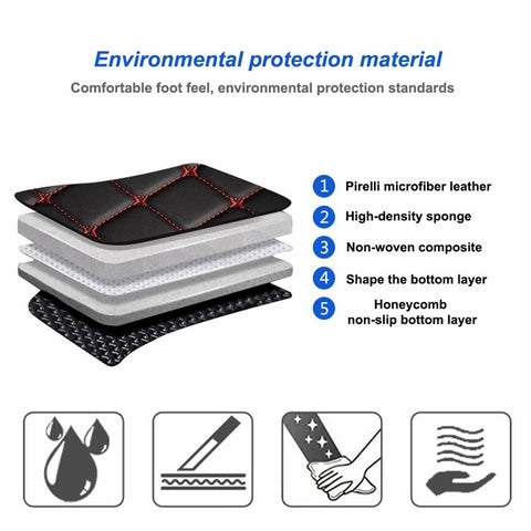 4Pcs / Set Car Front+Rear Floor Mat Anti-slip Waterproof Leather Vehicle Interior Floor Mat