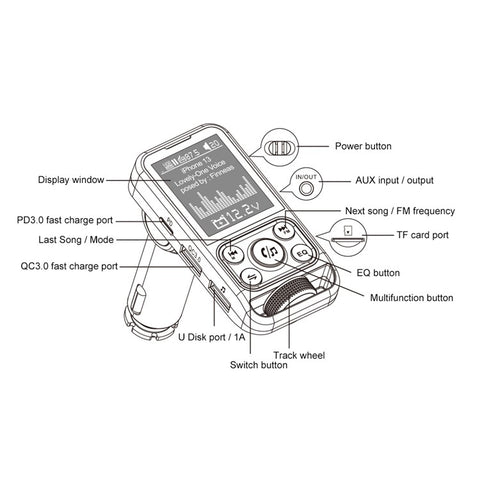BC83 Bluetooth-compatible Hands-free Call MP3 Music Player Voltage Monitoring Dual USB+Type-C Car Charger FM Transmitter Support U-disk / TF Card / AUX