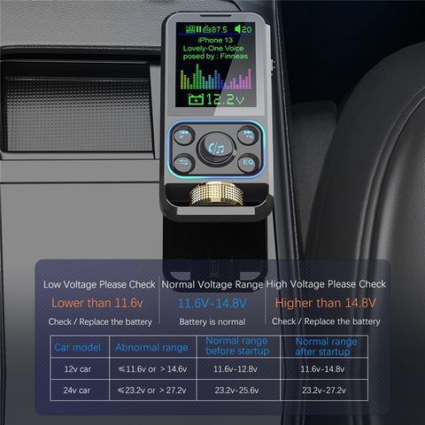 BC83 Bluetooth-compatible Hands-free Call MP3 Music Player Voltage Monitoring Dual USB+Type-C Car Charger FM Transmitter Support U-disk / TF Card / AUX