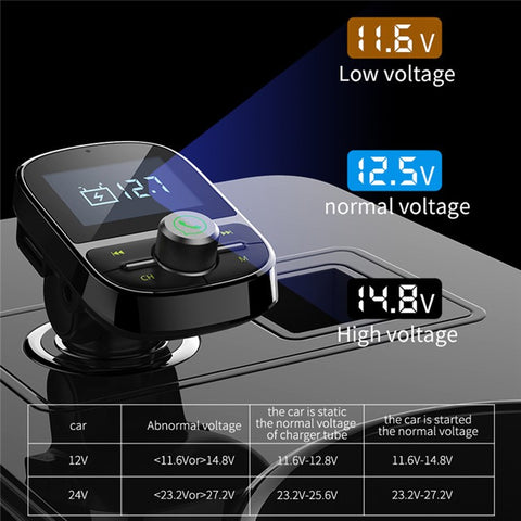HY92 Car Bluetooth-compatible FM Transmitter Dual USB Fast Charger Car MP3 Player Car Kit Accessories with Song Lyrics Digital Display