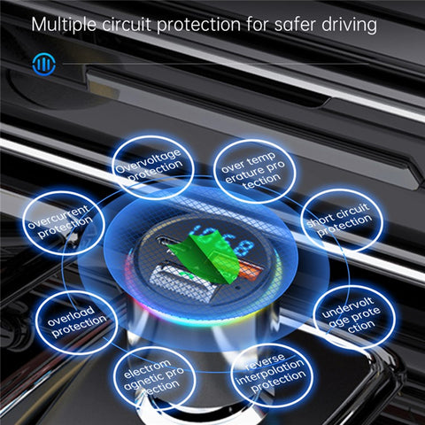 BC88 Bluetooth-compatible 5.3 FM Transmitter QC3.0 PD 30W Fast Charging Car MP3 Player with RGB Light (CE Certified)