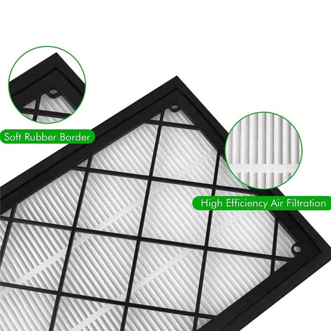 BRONCO 1 Pair For Tesla Model Y Filter HEPA Air Filter Replacement, OE: 1658375-00-A CU47025-2