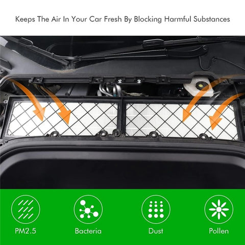 BRONCO 1 Pair For Tesla Model Y Filter HEPA Air Filter Replacement, OE: 1658375-00-A CU47025-2