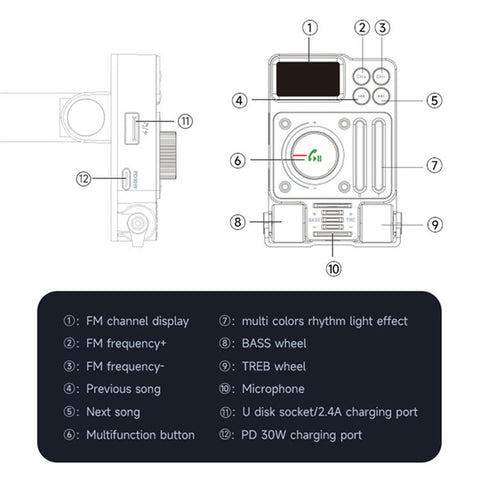MT01 Ambient Light Car Bluetooth-compatible Adapter FM Transmitter MP3 Music Player Type-C + USB Car Charger