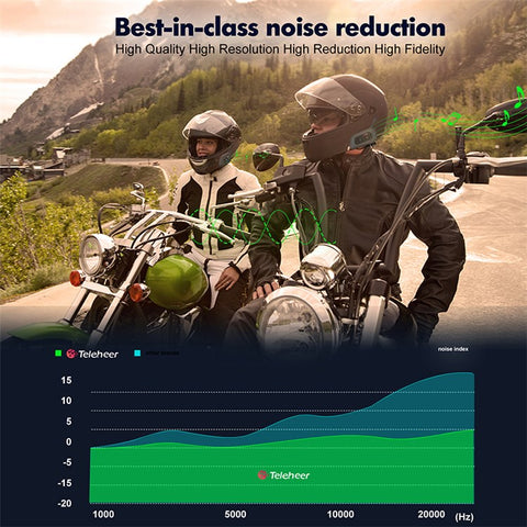 TELEHEER V6 Plus Motorcycle Helmet Bluetooth-compatible Walkie-Talkie with Headset Waterproof BT Wireless Walkie-Talkie Support 1500m Distance