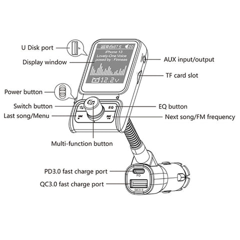 BC85 Car Bluetooth-compatible Player QC3.0 / PD Fast Charger 1.77" Color Screen Car FM Transmitter Support EQ Sound Adjustment