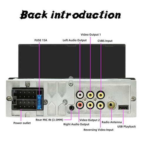 F170C 6-inch Car Play Bluetooth-compatible Car MP5 Player with Dual USB Car FM Radio