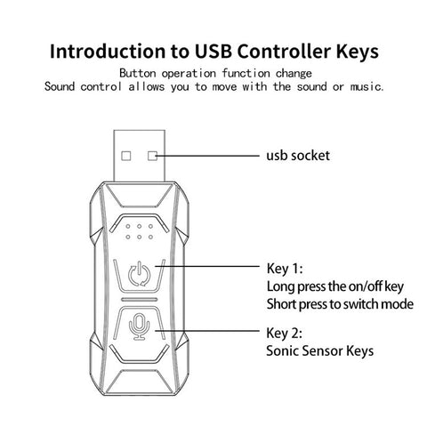 K2U 2m K-Series Flexible Fiber Optic RGB LED Strip Light Atmosphere Lamp Support APP Control Car Interior Decor