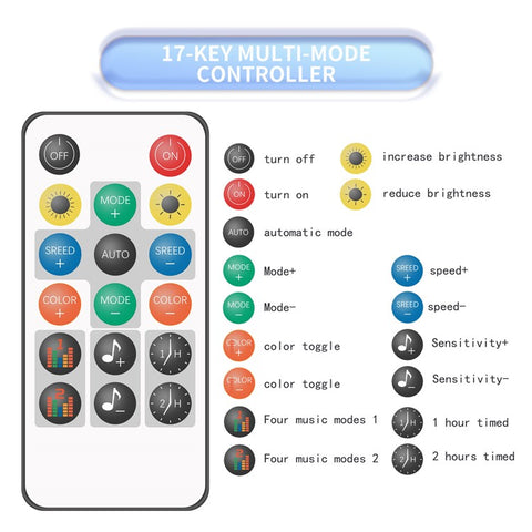 E15 1.5m Cigarette Lighter Cable Door Outside LED Strip Lights Car Colorful Ambient Lights Voice / RC Control Breathing Running Light