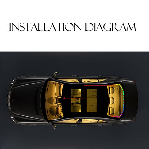N020 1.5m Car Trunk Decorative Light APP Remote Control Colorful Warning Streamer Light