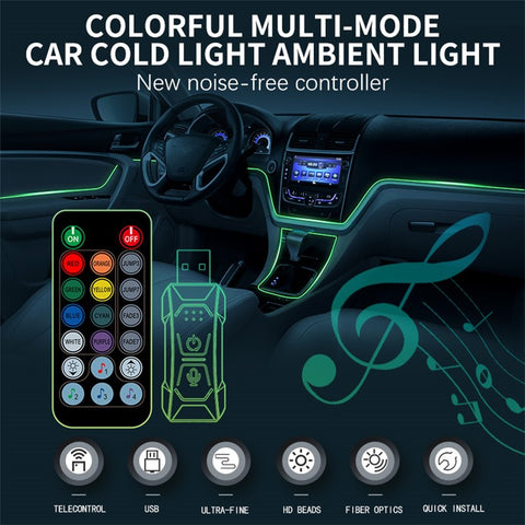 IS35U 3 Rolls 3m+1m Car Interior Ambient Strip Light Remote Control RGB Fiber Optic Atmosphere Lighting Kit