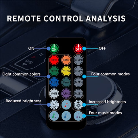 IS35U 3 Rolls 3m+1m Car Interior Ambient Strip Light Remote Control RGB Fiber Optic Atmosphere Lighting Kit