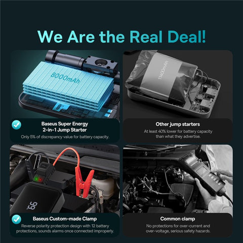 BASEUS Super Energy 2-in-1 Jump Starter Air Pump 1000A Car Emergency Starter Power Bank with LED Light