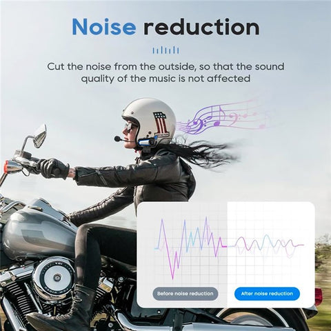 BT31 Motorcycle Helmet Bluetooth-compatible Headset Walkie-Talkie Waterproof Bike Wireless Headset with Microphone