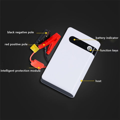 XLJ03 12V Car Emergency Starter with Car Charger, Cell Phone Power Bank 12000mAh Portable Battery Pack (EU Plug)