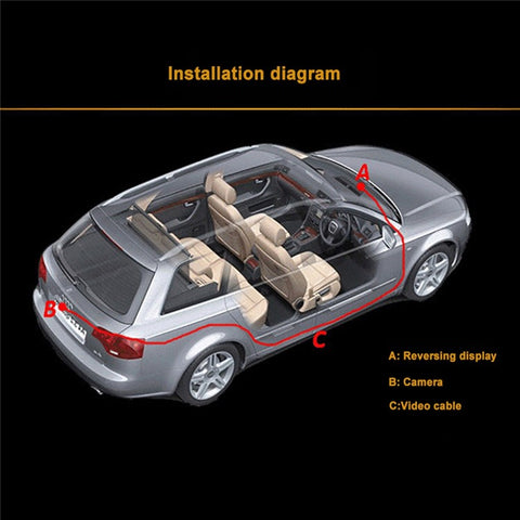 RH-503 5.0 inch Rearview Mirror HD Car Display with Round Camera / Video Cable Waterproof Rear View Monitor