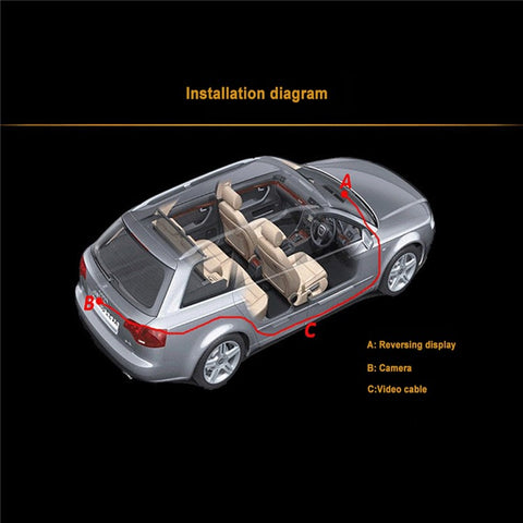 RH-502 5'' LCD Display Screen Car Parking Reverse System 4-LED Camera with Video Line