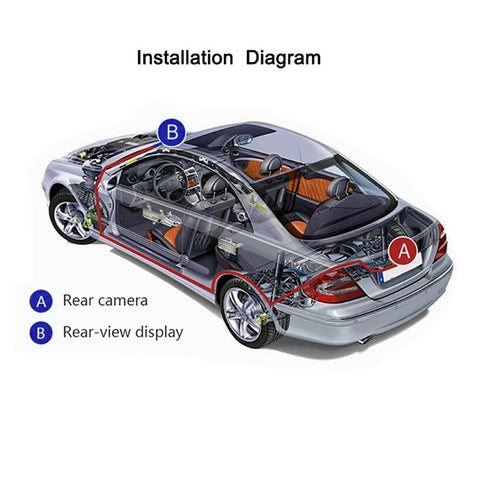 RH-702F 7" LCD Rear View Display Monitor Parking and Reverse System Camera Kit (12V-24V)