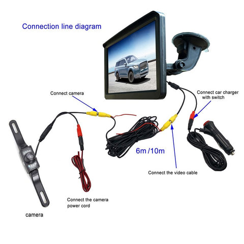 RH-702F 7" LCD Rear View Display Monitor Parking and Reverse System Camera Kit (12V-24V)