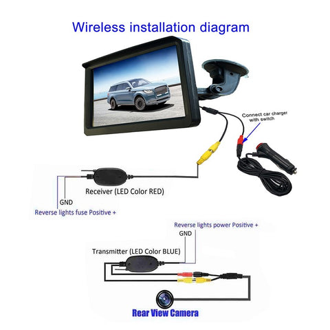 RH-702H 7" LCD Video Wireless Monitor Rear View 12LED Camera Parking and Reverse System Kit (12V-24V)
