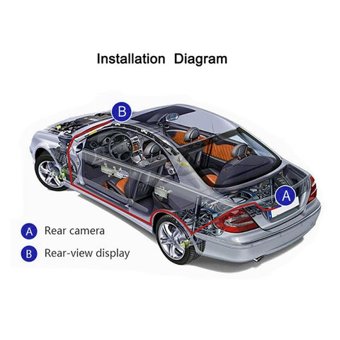 RH-702A Car Rear View Backup Round Camera Truck Vehicle Parking Reverse System 7'' Screen Monitor Kit 12V 24V