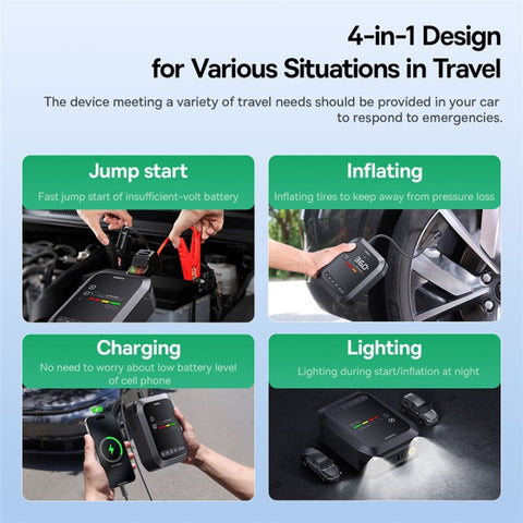 BASEUS Super Energy Series 4-in-1 Car Jump Starter 1200A Emergency Power Supply