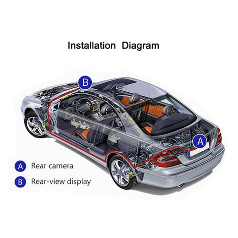 RH-702E 12V 24V 12-LED Rear View Reverse Camera + 7'' Screen Car Reversing Parking Monitor Set