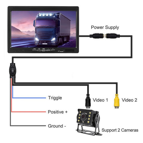 RH-701D 7" LCD Video Display Screen Monitor Rear View Backup Car 8-LED Camera Parking and Reverse System Kit with 20cm Video Cable