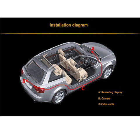 RH-513 5'' LCD Display Monitor Car Parking Reverse Waterproof Butterfly-shaped Rear Camera with Video Line
