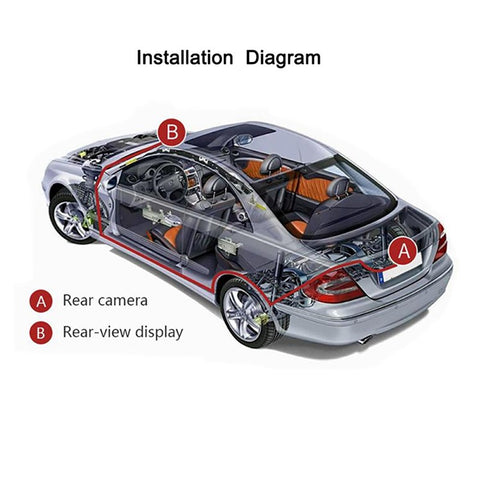 RH-507 5'' LCD Display Monitor Car Parking Reverse Waterproof Butterfly-shaped Rear Camera with Power Supply Cable and Video Line