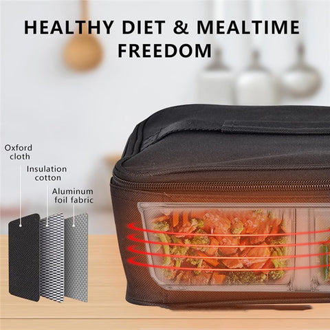 12V Electric Heated Lunch Bag for Travel Camping Oxford Cloth Insulated Food Warmer
