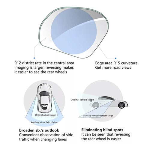 2Pcs Car Rearview Mirror Blind Spot Auxiliary 360 Degree Wide Angle Frameless HD Reflector