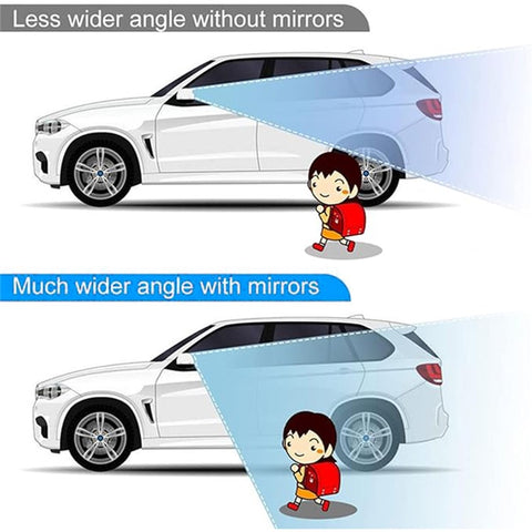 Car Rear View Mirror 360-Degree Rotatable Wide Angle Blind Spot Mirror Auxiliary Parking Aid