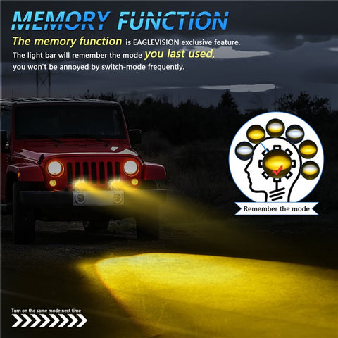 2Pcs Motorcycle LED Spotlight Long Focus Dual Lens High Brightness Off Road IP68 Waterproof Strobe Light