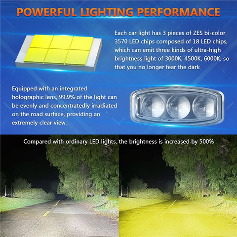 Motorcycle LED Headlight 3 Lens 6 Modes High Low Beam Spotlight Off Road Electric Vehicle Work Light