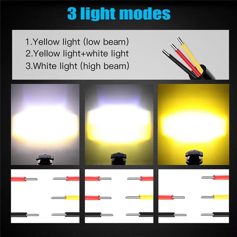MOFOX 5-LED Motorcycle Auxiliary Light Waterproof Motorbike External Headlight Fog Lamp